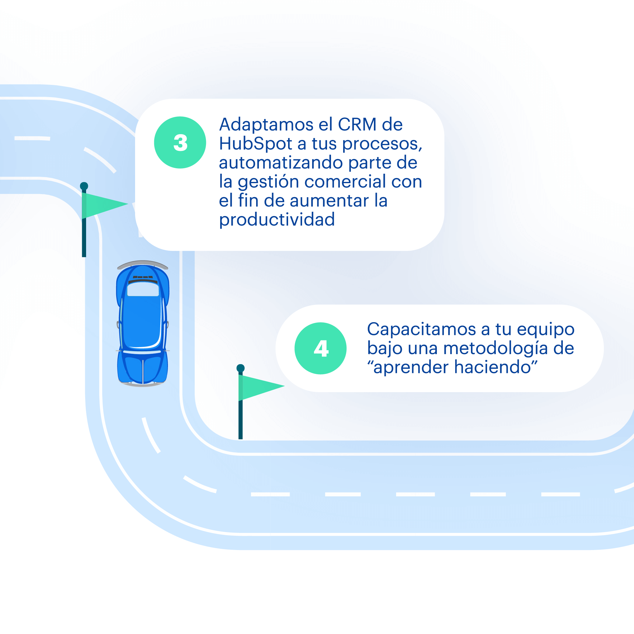 Carretera-infografia-02.png